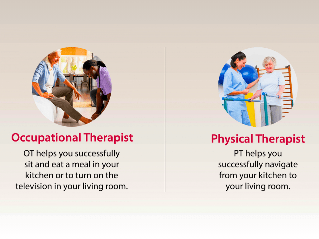 What Is The Difference Between Occupational Therapy And Physical Therapy | Advantage Therapy